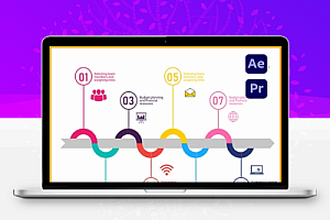 AE/PR模板|简约发展历程时间线信息图表展示动画 Timeline Infographic