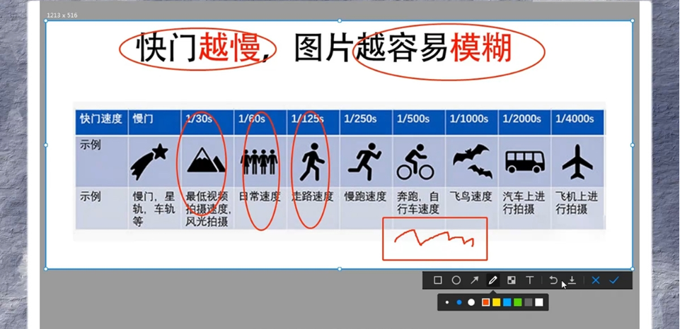 【摄影入门教程】摄影构图、人像摄影、曝光三要素原理解析 零基础摄影入门中文教程