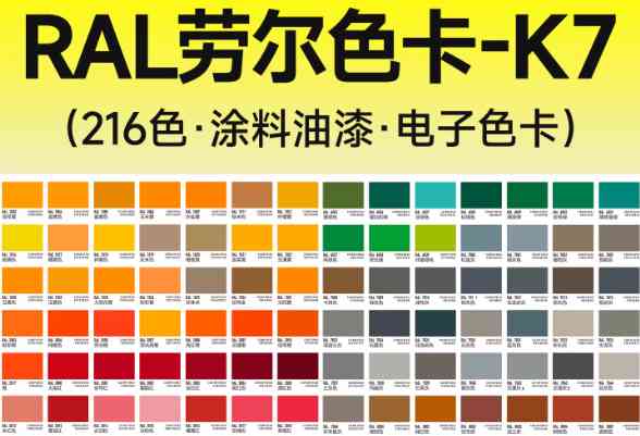 RAL劳尔K7电子色卡216色颜色名称+CMYK+RGB色值涂料油漆色卡设计素材