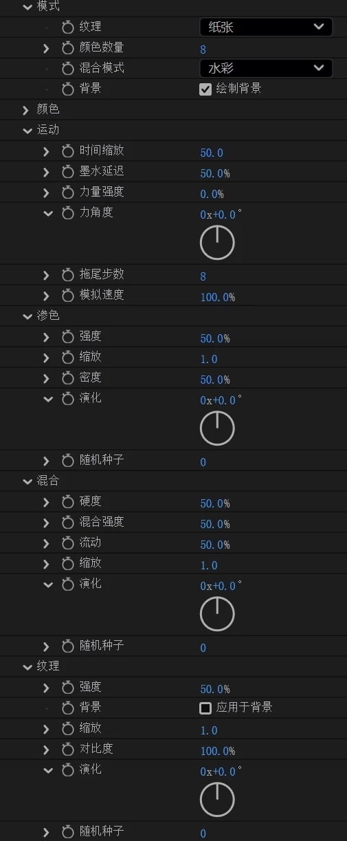 中文汉化-AE墨水扩散水彩效果模拟插件 InkBloom V1.1 Win/Mac + 使用教程