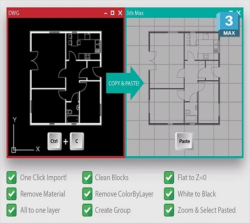 3ds Max数据导入辅助插件 Pixamoon Copy Paste DWG v2.00.00