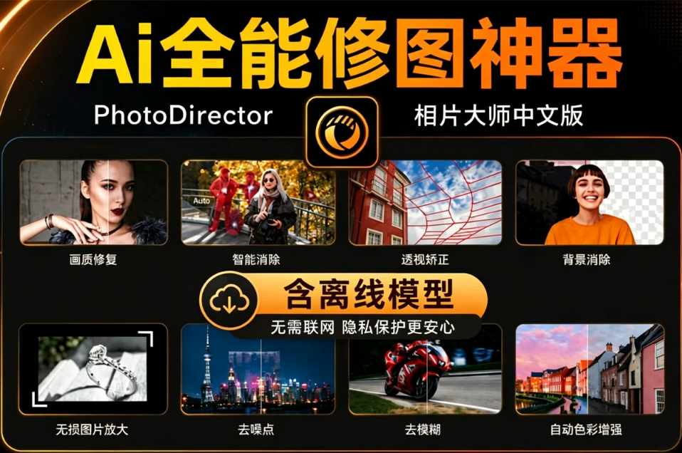 完整版 PhotoDirector 2026 v17.6.1729.0 相片大师｜整合全套离线模型包 绿色中文一键安装包