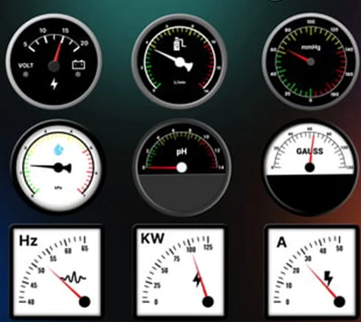AE/PR模板-模拟仪表盘刻度盘动画 Analog Dashboard Gauges and Dials